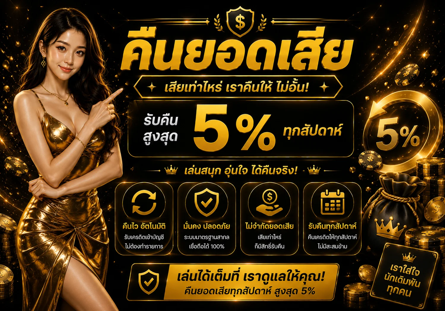 กำลังมาแรง supermax168